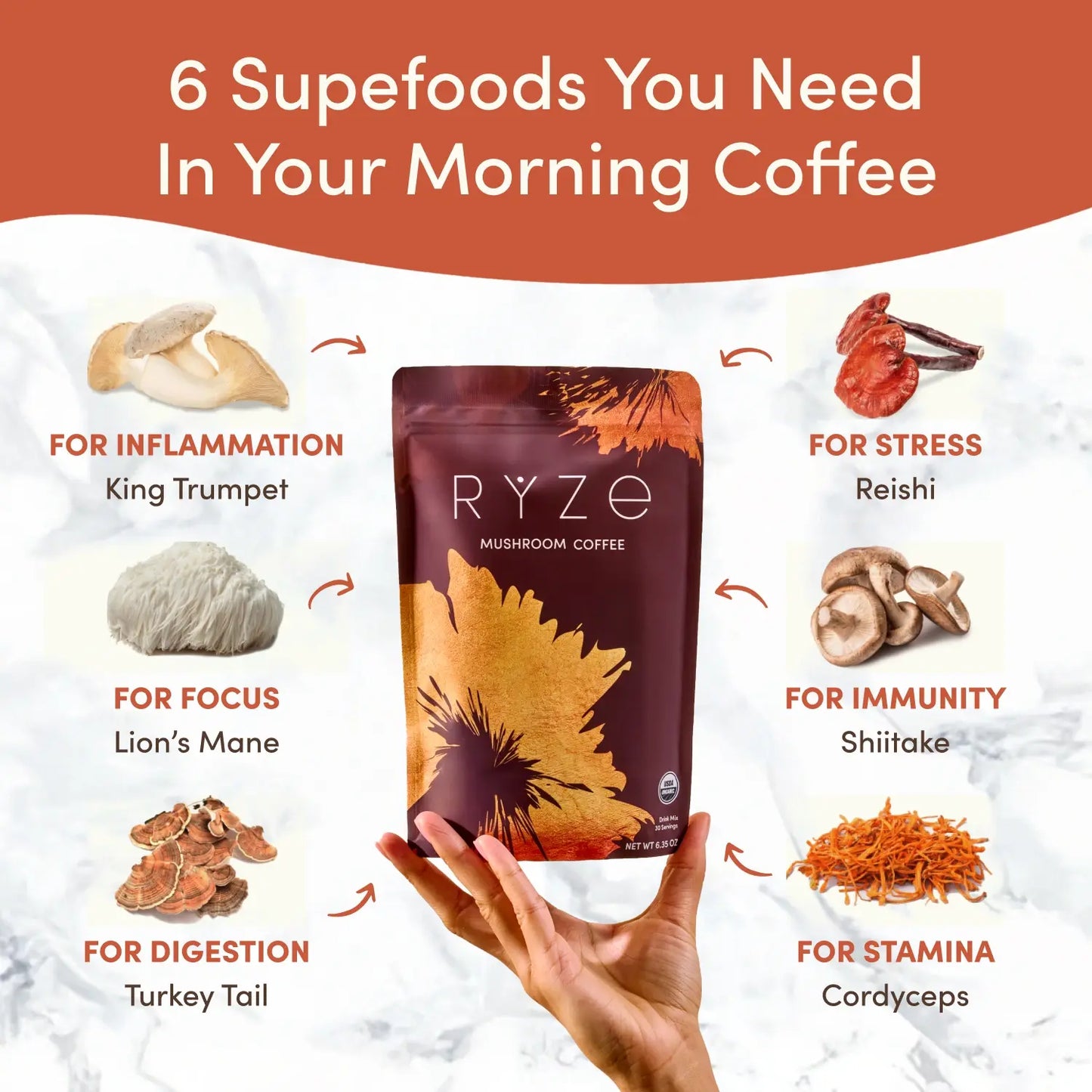 RYZE Mushroom Coffee — Organic Instant Coffee with Cordyceps & Reishi, 30 Servings